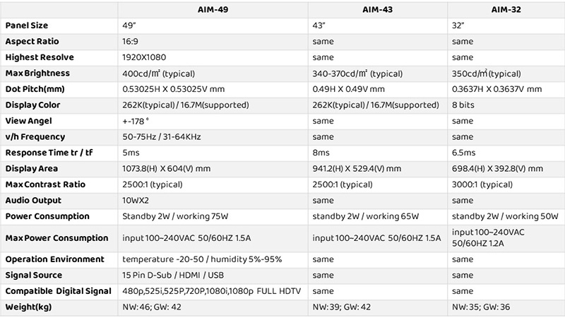 滿拓科技廣告機forEric